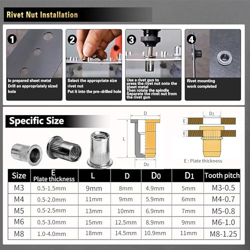 ASKWAY Metric Rivet Nut Tool Set 580pcs Threaded Rivet Nut Tool Kit | Carbon steel rivet nuts (M8, M6, M5, M4, M3), including rivet nut installation tools for easy and quick installation