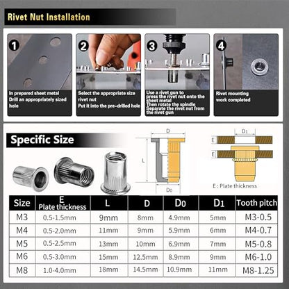 ASKWAY Metric Rivet Nut Tool Set 580pcs Threaded Rivet Nut Tool Kit | Carbon steel rivet nuts (M8, M6, M5, M4, M3), including rivet nut installation tools for easy and quick installation