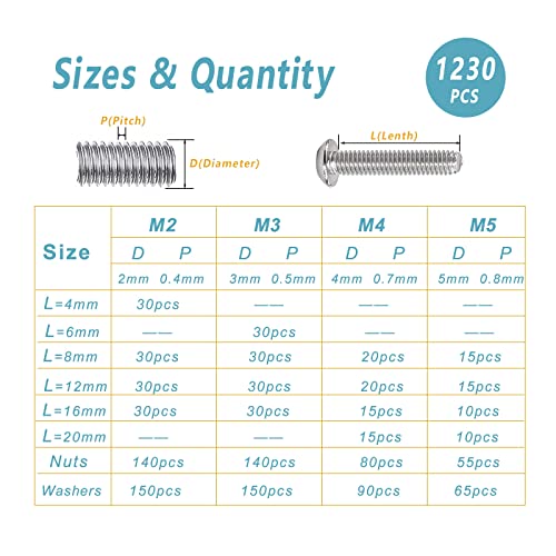 Kadrick 304 Stainless Steel Screws,1230 Pcs M2 M3 M4 M5 Metric Screw Aassortment,4mm-20mm Hex Socket Button Head Cap Bolts Nuts Washers Kit with 4 Hex Wrenches - size: SS M2-M5 1230Pcs