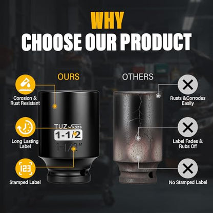 1/2 Inch Drive 1-1/2 Inch Deep SAE 6 Point CR-MO Impact Socket | Radius Corner Design,Square Chamfered Opening,Axle Nut Impact Grade Socket for Easy Removal - size: 1/2” Drive 1-1/2 Deep, style: 1/2" Drive Deep Socket