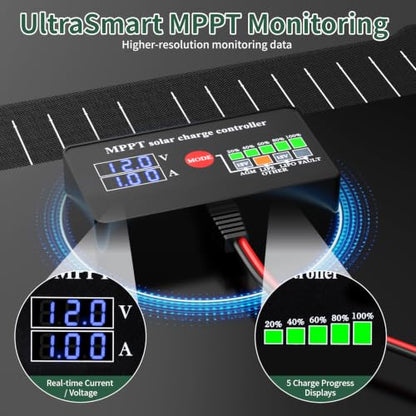 Paodekua 15W 12V Waterproof MPPT Solar Battery Charger & Maintainer, UltraSmart Charge Controller with V/A Display, OBDII Support & Solar Panel Trickle Charging Kits for Car,Automotive,Boat,RV,Trailer