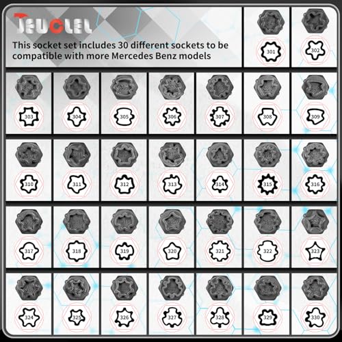 32PCS Wheel Locking Nut Key Kit Compatible with Mercedes Benz | Wheel Lock Nut Socket Adapter Set, Anti-Theft Lug Removal Tool, Anti-Theft Screw Remover, Repair Tool, Tyre Fitting, garage - color: 32PCS 301-330 Scoket Set
