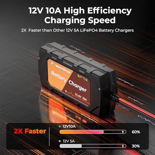 12V 10A Lithium Battery Charger, PowerUrus 12V 10A LiFePO4 Battery Charger, Samrt 12V Lithium Battery Chargers, 10A Trickle Battery Chargers, 12v Battery Maintainer for Deep Cycle Battery of Boat, RV