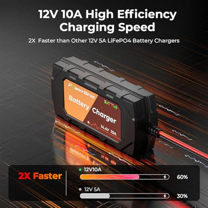 12V 10A Lithium Battery Charger, PowerUrus 12V 10A LiFePO4 Battery Charger, Samrt 12V Lithium Battery Chargers, 10A Trickle Battery Chargers, 12v Battery Maintainer for Deep Cycle Battery of Boat, RV