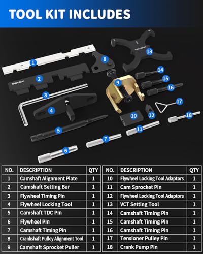 DAYDOOR 1.5 Timing Tool Kit for Ford/Focus/Kuga/Fiesta/Fusion/Escape/Mazda | 18 Pcs Camshaft Locking Set, for 1.4 1.6 1.8 2.0 Di/TDCi/TDDi ECOBOOST 1.6 Ti-VCT 1.5 1.6 VVT 2.5L Engine Timing Tool - size: 18 PCS KIT