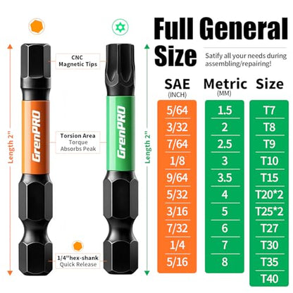 GRENPRO 33Pcs Impact Screwdriver Bits Set, 2" Allen Wrench & Torx Drill Bit Set (SAE & Metric), S2 Steel Magnetic 1/4" Hex-Shank CNC Machined Bit Set with Storage Box for Automotive DIY & Home Repair - size: 33pcs(Trox&Metric&SAE)