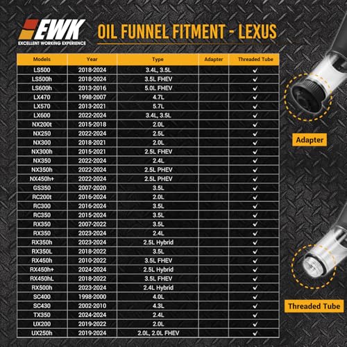 EWK 64mm Oil Filter Wrench, Drain Hose & Oil Funnel Set, Complete No-Mess Forged Aluminum Oil Change Kit for Toyota, Lexus, Scion 2.0L - 5.7L Engines - style: Drain Tool Set + Funnel