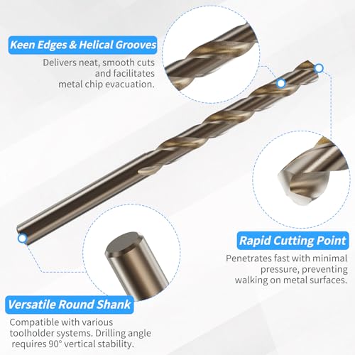 Tap and Drill Bit Set, M2x0.4 Tap and 1.6mm Twist Drill, HSS, Spiral Point | For M2x0.4 Thread Tapping and Drilling, Spiral Point Tap and Twist Drill Combo for Industrial Mechanics Metalworking - size: M2*0.4 + 1.6mm