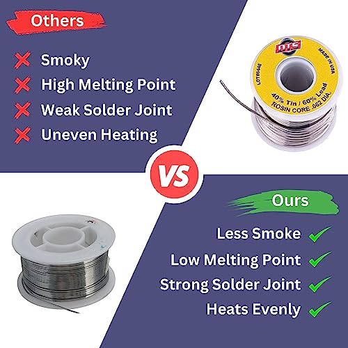 DTS Solder Wire Tin Lead 40/60 Rosin Core 0.062-inch (1.6mm) on Spool, 1 pound - Made in USA | Soldering Wire for Electronics Repair and More