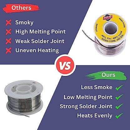 DTS Solder Wire Tin Lead 40/60 Rosin Core 0.062-inch (1.6mm) on Spool, 1 pound - Made in USA | Soldering Wire for Electronics Repair and More