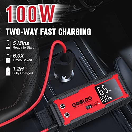 GOOLOO GT4000S Jump Starter 4000 Amp Car Starter 100W Two-Way Fast-Charging Portable Car Battery Charger Booster Pack for 10L Diesel and All Gas Engines, SuperSafe Lithium Jump Box for 12V Vehicles - color: Red