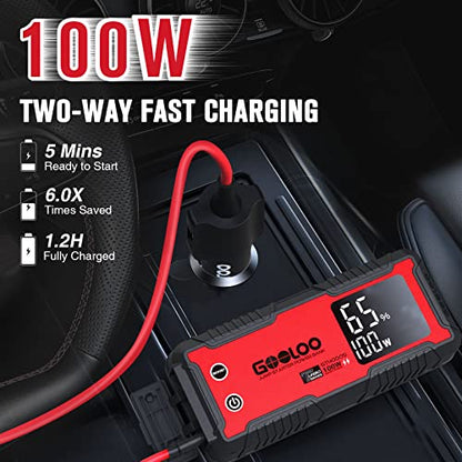 GOOLOO GT4000S Jump Starter 4000 Amp Car Starter 100W Two-Way Fast-Charging Portable Car Battery Charger Booster Pack for 10L Diesel and All Gas Engines, SuperSafe Lithium Jump Box for 12V Vehicles - color: Red