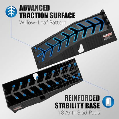 16,000 lbs Stackable Car Ramps, 50% Space-Saving Nestable Car Lift Ramp for Oil Change, Heavy Duty Vehicle Service Tire Lifts for Garage, 2-Pack