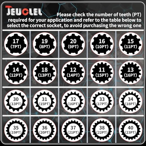 31/15PT Wheel Locking Nut Key for BMW, Anti-Theft Lug Nut Removal | Wheel Lock Nut Socket Adapter, Anti-Theft Screw Remover, Hand Repair Tool, Tyre Fitting, garage - size: 31/15Pt Key