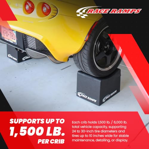 Race Ramps 2-Pack RR-WC-12 Car Wheel Cribs, Lightweight & Non-Scratch for Maintenance & Display, 12" - Portable Automotive Platform Riser for Oil Changes and Garage Use
