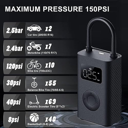 Xiaomi Portable Electric Air Compressor, 150 PSI Tire Inflator for Car, Scooter, Bike Tires and Balls - Cordless with Digital Pressure Detection