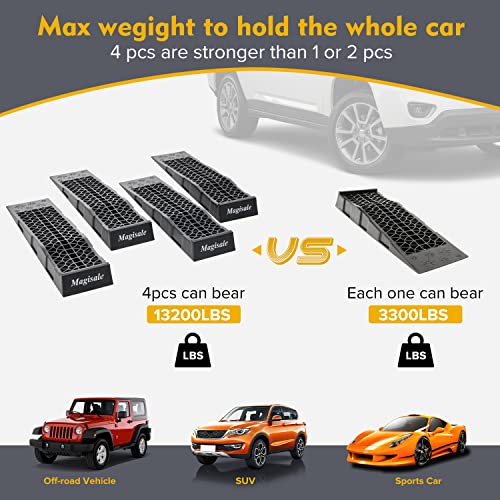 Magisale Low Profile Plastic Car Service Ramps 6 Ton Heavy Duty Truck Vehicle Ramps for Oil Changes& Maintenance- 4 Pack - size: 4pc