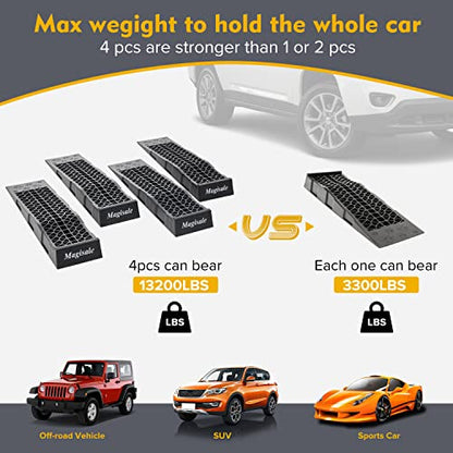 Magisale Low Profile Plastic Car Service Ramps 6 Ton Heavy Duty Truck Vehicle Ramps for Oil Changes& Maintenance- 4 Pack - size: 4pc