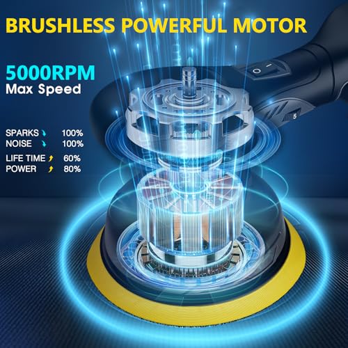 Cordless Car Buffer Polisher Kit, 20V, w/ 2X 2.0Ah & Charger | Brushless motor, dual-action random orbital, 6" backing pad, 6-speed, for car waxing scratch removal polishing
