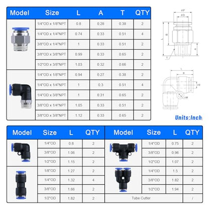 53 Pcs Quick Connect Air Hose Fittings Kit, 1/8" 1/4" 3/8" 1/2" Air Line Quick Connect Fittings with NPT Thread Push To Connect Fittings Pneumatic Fittings Kit Connectors - size: 53PCS