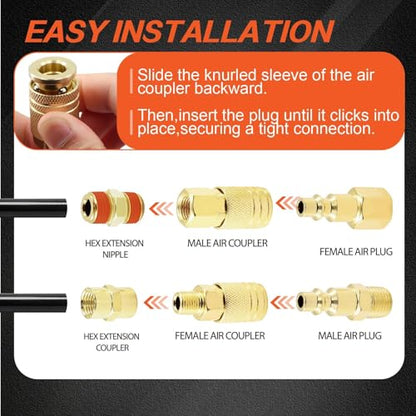 TuoLauthon Air Coupler & Plug Kit, 22 Pcs 1/4" NPT Quick Connect Air Fittings Set, with 360° Swivel Universal Joint, I/M Type Pneumatic Tool Compressor Accessories