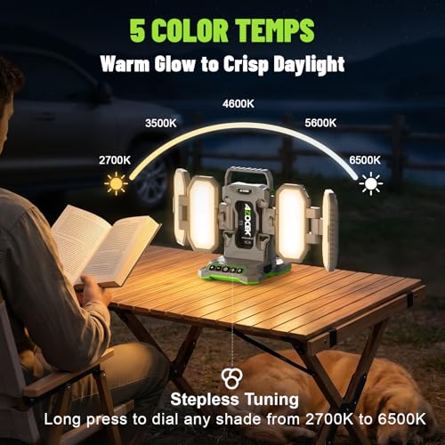 Azocek 10,000LM Portable LED Work Light Compatible with Milwaukee 18V Battery, 6 Brightness + Boost Mode, 5 Color Temps, Foldable 4-Panel with Detachable Mini Light, Tripod Mount & Hook (Tool Only) - color: Red
