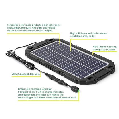 Sunway Solar Solar Car Battery Trickle Charger & Maintainer 8W 12V Waterproof Solar Panel Power Charging Kit for Car Automotive RV Marine Boat Motorcycle Truck Trailer Tractor Powersports Snowmobile - size: 8W