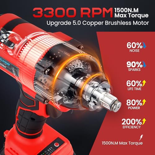 Cordless Impact Wrench 1/2", 1106 FT-lbs 1500Nm Brushless Impact Gun Compatible with Makita 18V Batteries, 2 * 5.0 Ah Multifunction Power Impact Driver for Home Car Truck Mower