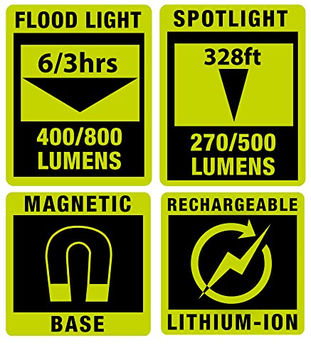 PowerSmith Rechargeable Work Light Magnetic Work Light 800 Lumen Flood Light 500 Lumen Spot Light, Hook and 1/4" Threaded Fitting for Tripod, USB Output (PILF800S) | Rechargeable Magnetic LED Work Light