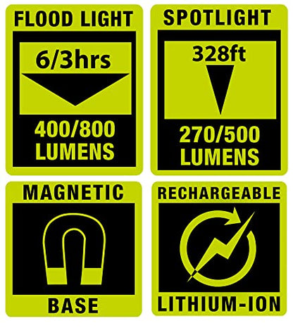 PowerSmith Rechargeable Work Light Magnetic Work Light 800 Lumen Flood Light 500 Lumen Spot Light, Hook and 1/4" Threaded Fitting for Tripod, USB Output (PILF800S) | Rechargeable Magnetic LED Work Light