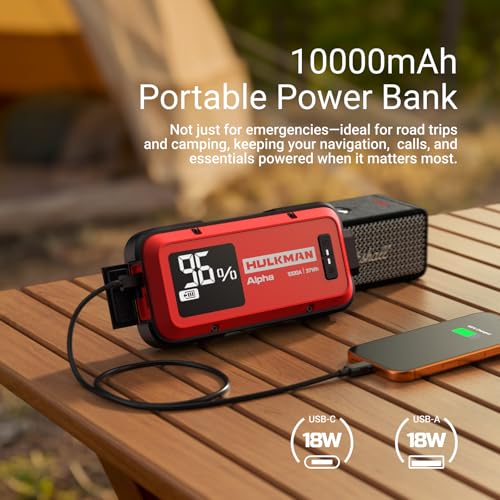 Hulkman Alpha,Ultra Red,1000A 37Wh Jump Starter,10000mAh Power Bank, Portable,12V Jump Box with Jumper Cables,45-Min Full Recharge,24-Month Standby,Easy Start,IP65,LED Display,for 6.5L Gas/3.0L Diesel - style: 1000A&37Wh
