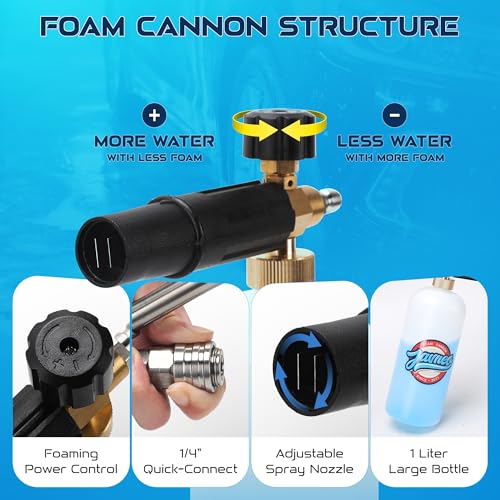 Foam Cannon for Pressure Washer with Short Gun Kit, Snow Foam Lance, 3/8" Swivel Quick Connect, M22-14mm M22-15mm Adapter, 5 Nozzle Tips, Dual Connector System, 1.1mm Orifice