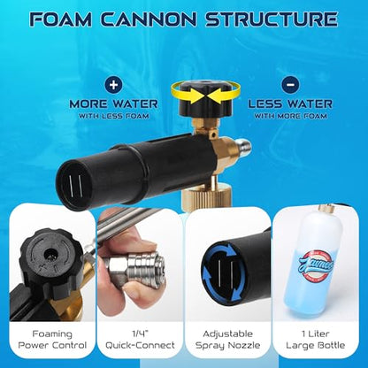 Foam Cannon for Pressure Washer with Short Gun Kit, Snow Foam Lance, 3/8" Swivel Quick Connect, M22-14mm M22-15mm Adapter, 5 Nozzle Tips, Dual Connector System, 1.1mm Orifice