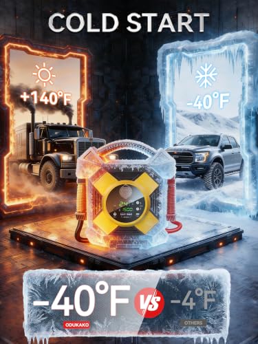 DM2464 24V Jump Starter Heavy Duty, 15000A Peak Lithium Battery Booster Pack for Semi Trucks,-40°F Cold Starts All 99L Gasoline & 50L Diesel Engines (Class 8) - color: yellow