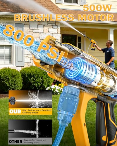 Car Washer Cordless Compatible with DeWalt 20V Battery, Portable Handheld Power with 6-in-1 Nozzle Foam Cannon for Car Floor Fence Wall Patio Cleaning (Battery Not Included)