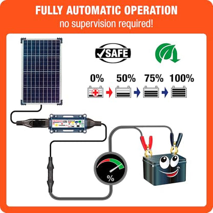 Optimate Solar Duo 40W, TM522-D4, 6-Step 12V / 12.8V 3.3A Weatherproof Solar Battery Saving Charger & maintainer - style: OptiMATE Solar DUO 12V / 12.8V charge controller with 40W Solar Panel
