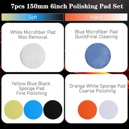 Buffing Polishing Pads 6 Inch,7Pcs 150mm Car Polishing Pads with Wool and Microfiber for Compound, Waxing, and Finishing