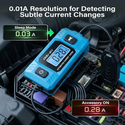 Automotive Circuit Fault Probe Tester, 20A 48V Parasitic Draw Tester for Car Fuse Circuits, Inline Current Monitor with Overcurrent Detection, Mini & Standard Blade Fuse Compatible