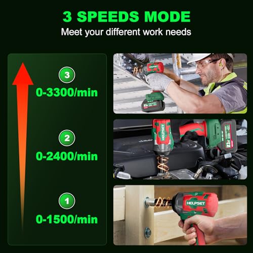 Cordless Impact Wrench 1/2", 650Nm (480Ft.lb) | Brushless Impact Gun with 2x4.0Ah Batteries and Fast Charger, for Car/Lawn Mower, 6 Sockets & Toolbox