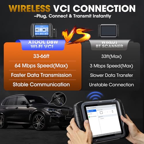 XTOOL D8W Bidirectional Scan Tool with AI-Assisted, 3 Years Free Update, OE-Level Full System Diagnosis, ECU Coding, Topology Scanner, 42+ Reset Services Wireless OBD2 Scanner, CAN FD & DoIP