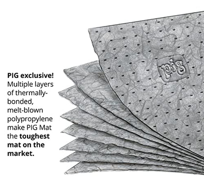 PIG Premium Absorbent Mat Pads | 50 Oil Absorbent Pads | The Original PIG Mat | 15" x 20" Oil Pads | Each Pad Absorbs 28 oz | Total Absorbency is 11 Gallons | 50-Count | MAT231 - size: 50 Count