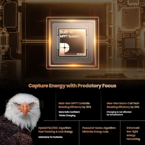 POWOXI 12V Solar Car Battery Charger: 15W Solar Trickle Charger Maintainer with MPPT Controller for Car - RV Boat Marine Motorcycle - Solar Panel Kit for Automotive Trailer Truck Snowmobile Tractor - size: MPPT Pro-15W