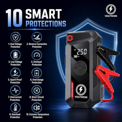 Jump Starter with Air Compressor, 1500A Car Battery Booster 150PSI | 150PSI auto-stop tire inflator, 12000mAh power bank & LED light. Starts 12V gas & diesel, compact cars to semi-trucks