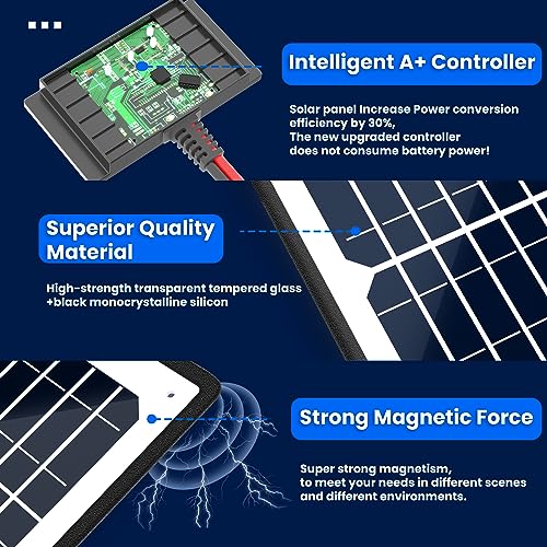 POWOXI Solar Panel Kit 12V 20W Magnetic + MPPT Charge Controller Waterproof Solar Battery Charger Maintainer Solar Trickle Charger Alligator Clip for Car Boat RV Motorcycle Marine, etc. - size: Magnetic-20W