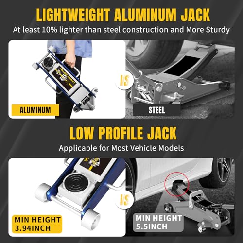 YELLOW JACKET Floor Jack 2.5 Ton Hydraulic Low Profile Aluminum and Steel Racing Car Jack with Fast Lifting Dual Pump, 5500 lbs Capacity - color: Blue, size: 2.5T low profile dual pump