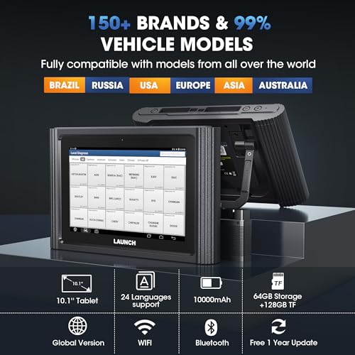 Launch X431 PAD III Scan Tool Global Ver. (Upgraded of X431 V+, X431 PROS) | 50+ Reset,OE-Level Bidirectional scan tool,All System Diagnostic Tool fOR 99% Car, One-Click Free Update，Auto Auth FCA SGW - color: Black