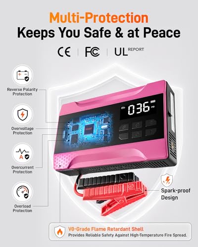 WOLFBOX 2000A Jump Starter with Air Compressor, 37Wh Car Battery Booster Jumper Starter Portable(up to 5L Gas Engine), 12V Jump Box Pack with 150PSI Tire Inflator, Jumper Cables, LED Light — Hot Pink - color: Hot Pink