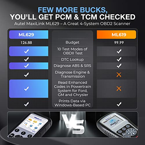 2026 Autel ML629 OBD2 Scanner ABS SRS Engine Transmission Diagnoses OBD II Full Functions Upgraded Version of AL519/AL619/ ML619 for DIYers Professionals