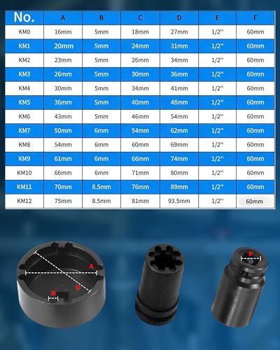13PCS Heavy Duty Grooved Lock Nut Sockets with 1/2'' KM0-KM12 Spindle Nut Socket Kit with Internal Teeth for Removing & Installing Automotive Axle Lock Nuts Compatible with KM KML HM HML HMLL