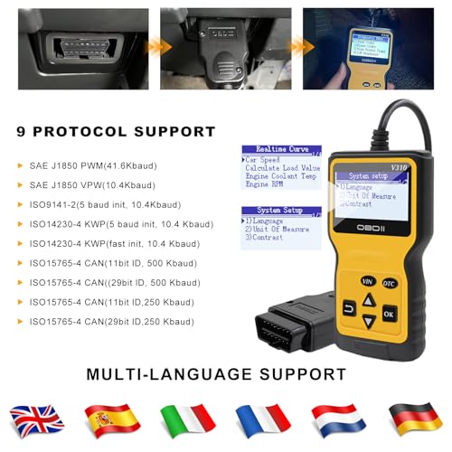 Car OBD2 Scanner Code Reader, Vehicle Engine Fault Scanner for Check Engine Light & Emission Status, CAN Diagnostic Scan Tool Universal for OBD II Protocol Cars Since 1996 (Yellow)